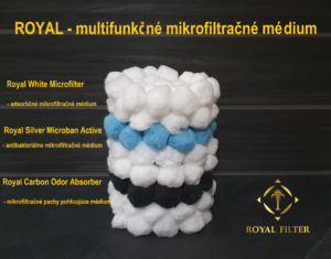 ROYAL filter - filtračné médium pre externú mikrofiltráciu